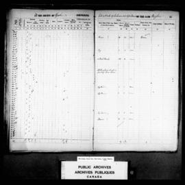 1851 Census, n.d.