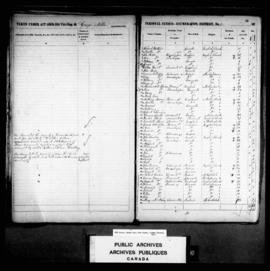 1851 Census, n.d.